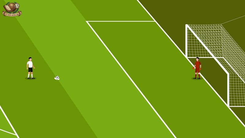 Kicks from the penalty mark là tên gọi quốc tế của đá luân lưu