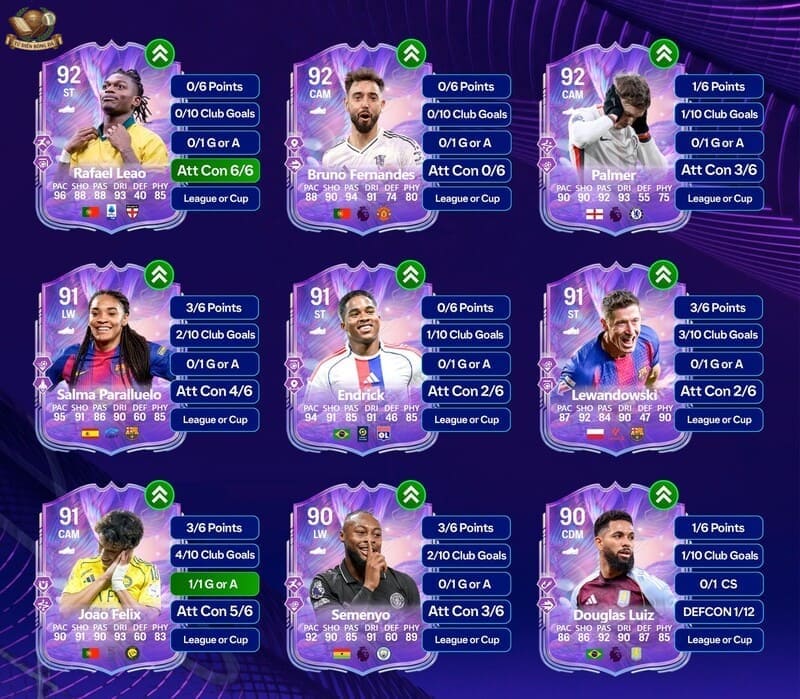 Ưu tiên những thẻ mang Composure trên 90 để bảo vệ độ chính xác